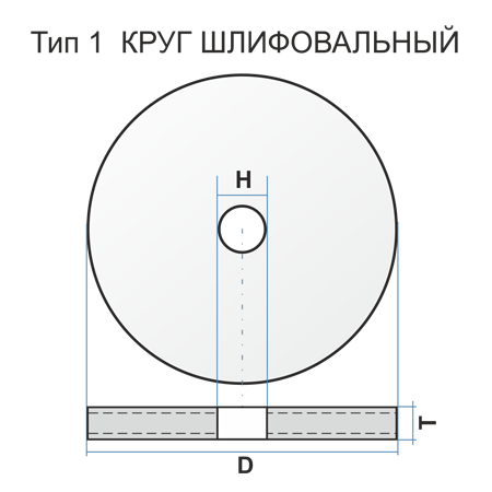 Круг шлиф.1(ПП) 175х20х32 63С 40 K-L