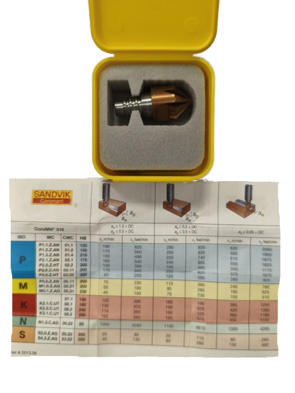 Головка фрезерная сменная Ф12 316-12CM600-12060G 1030 зенковка Ф12 60гр Sandvik